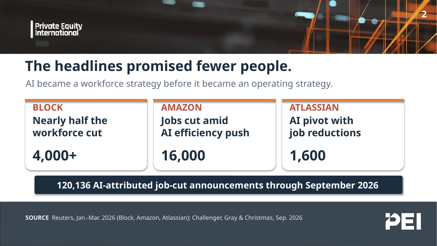 PEI slide: The headlines promised fewer people