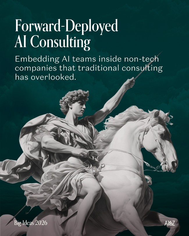 a16z Big Ideas 2026: Forward-Deployed AI Consulting