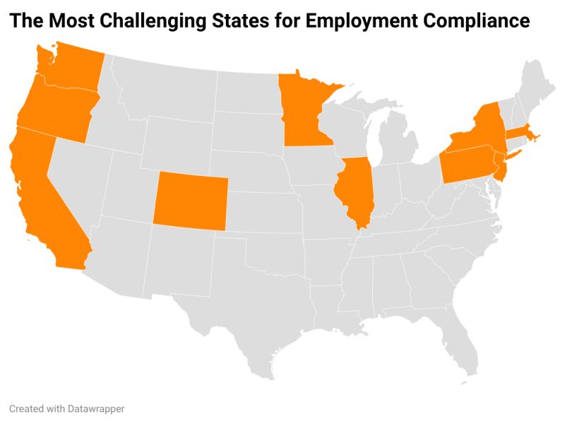 The Most Challenging States for Employment Compliance