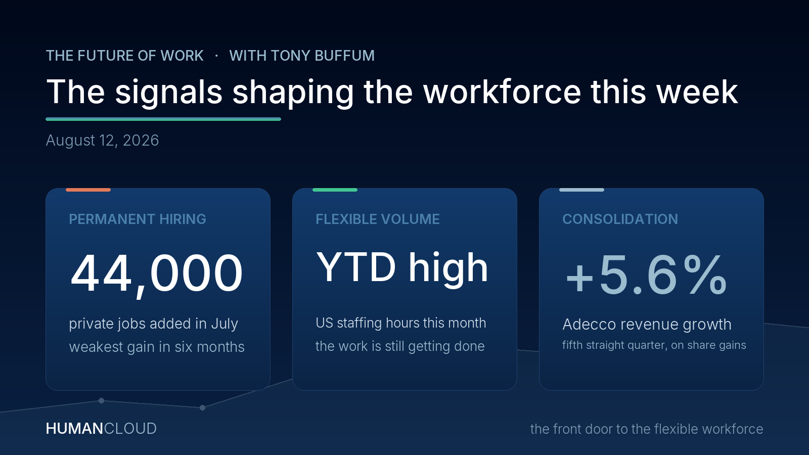 Three workforce signals this week