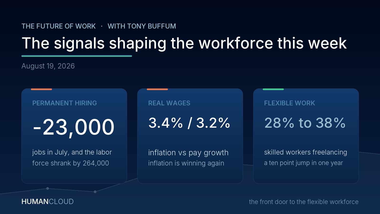 Three workforce signals this week