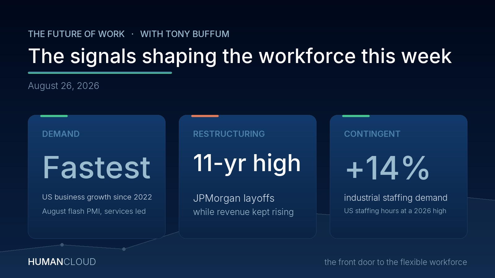 Three workforce signals this week