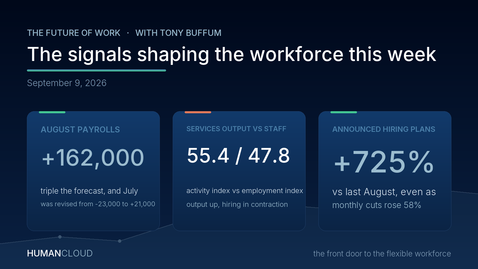 Three workforce signals this week