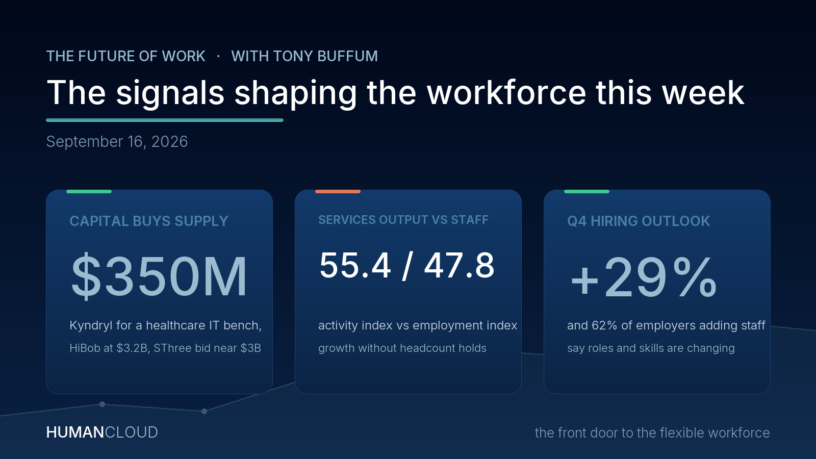 Three workforce signals this week