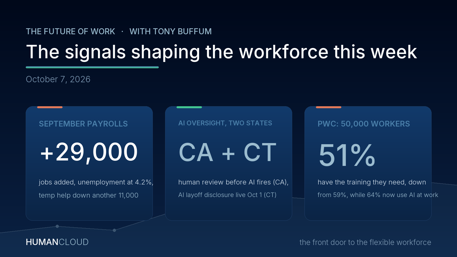 Three workforce signals this week