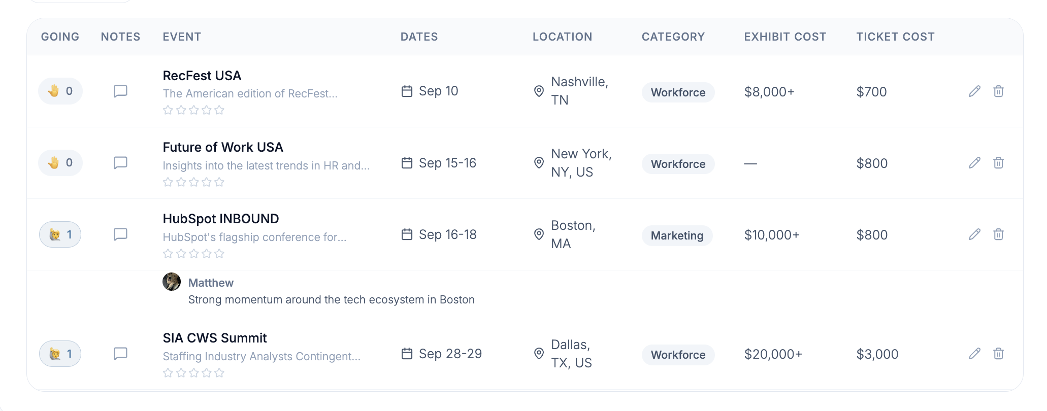 Upcoming industry events calendar