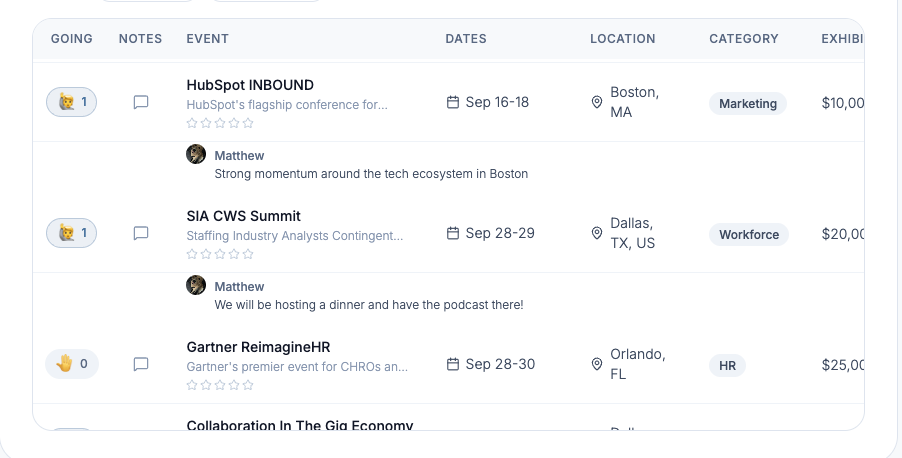 The Human Cloud Industry Events board