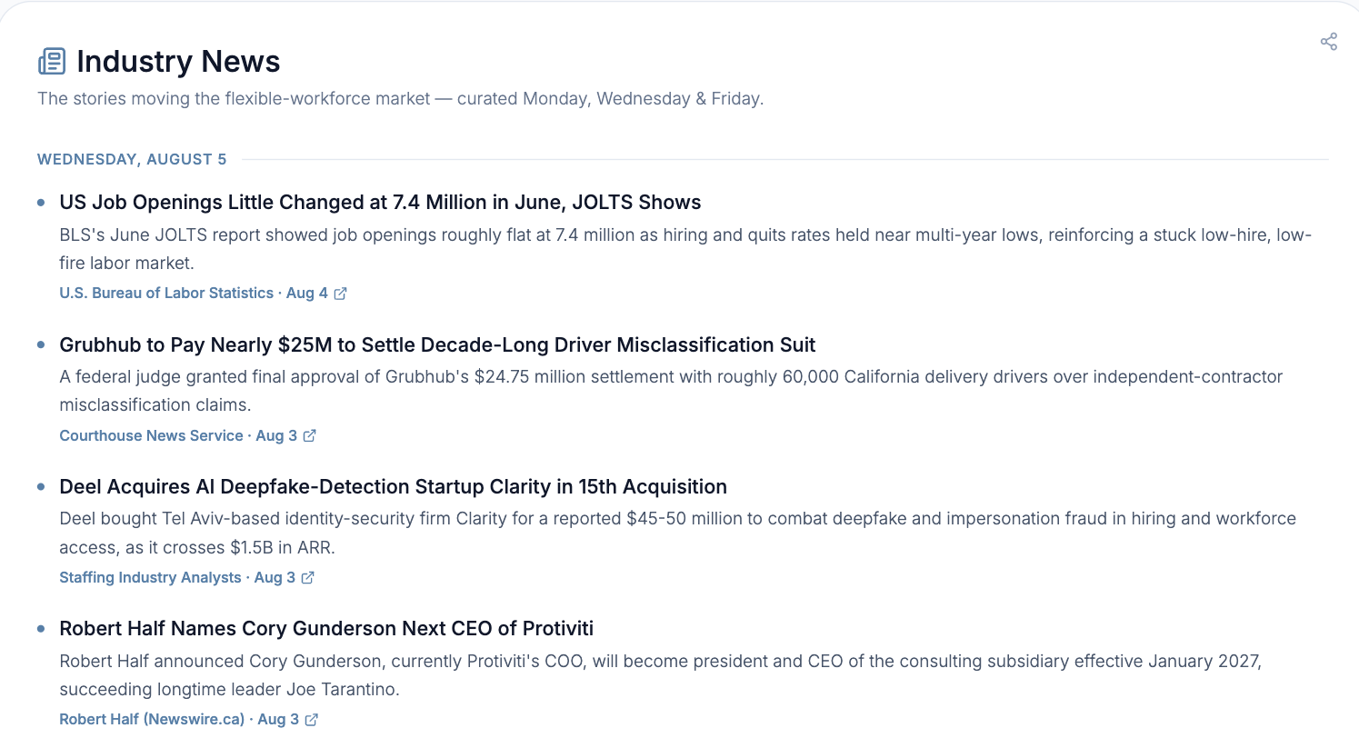 Human Cloud Industry News feed
