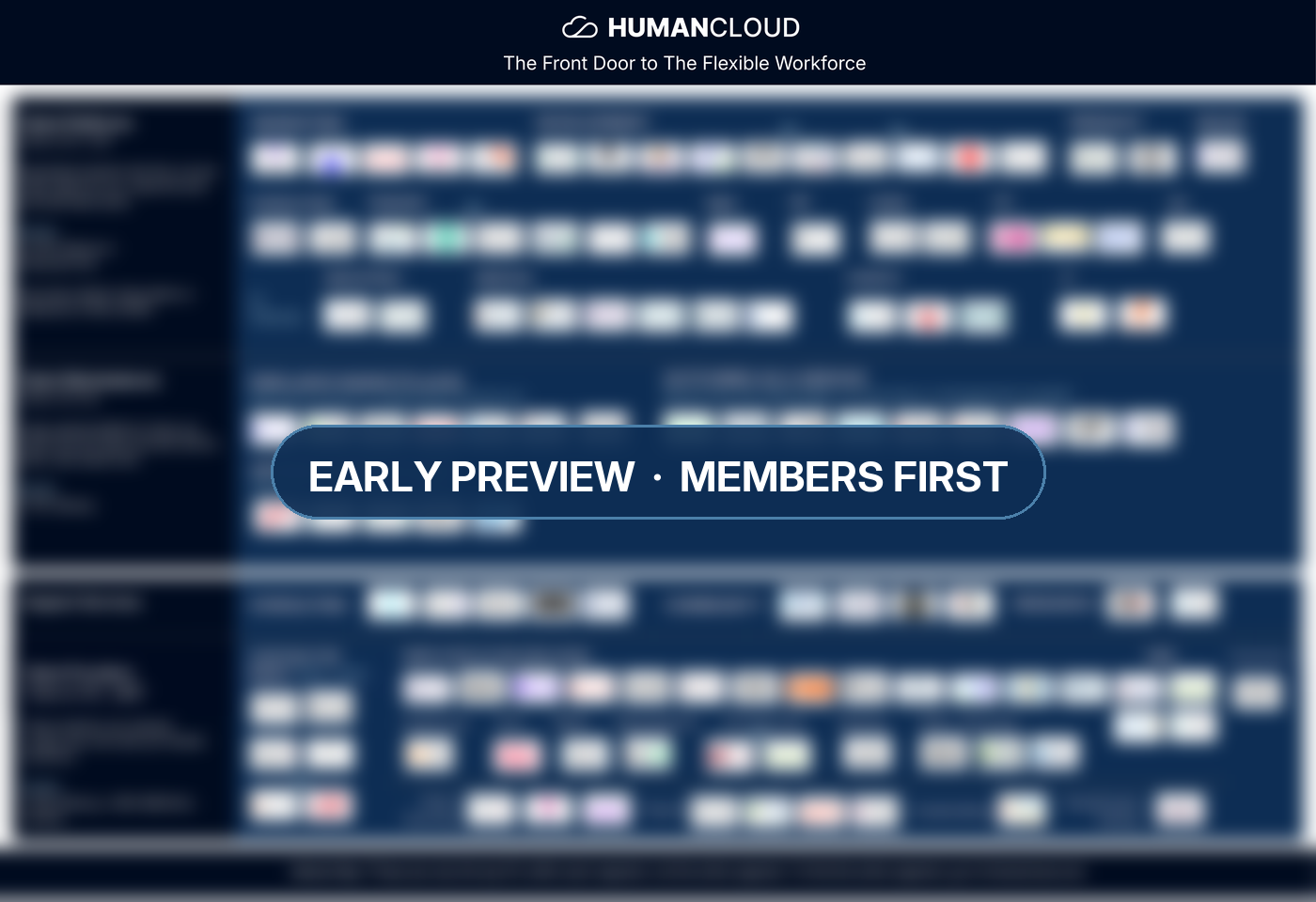 Human Cloud Market Map, early preview for members