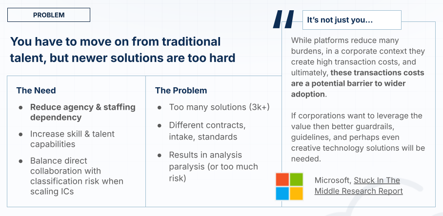 You have to move on from traditional talent, but newer solutions are too hard