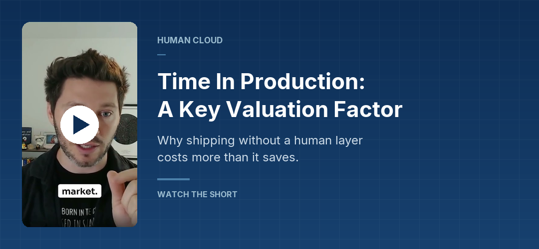 Time In Production: A Key Valuation Factor - Human Cloud