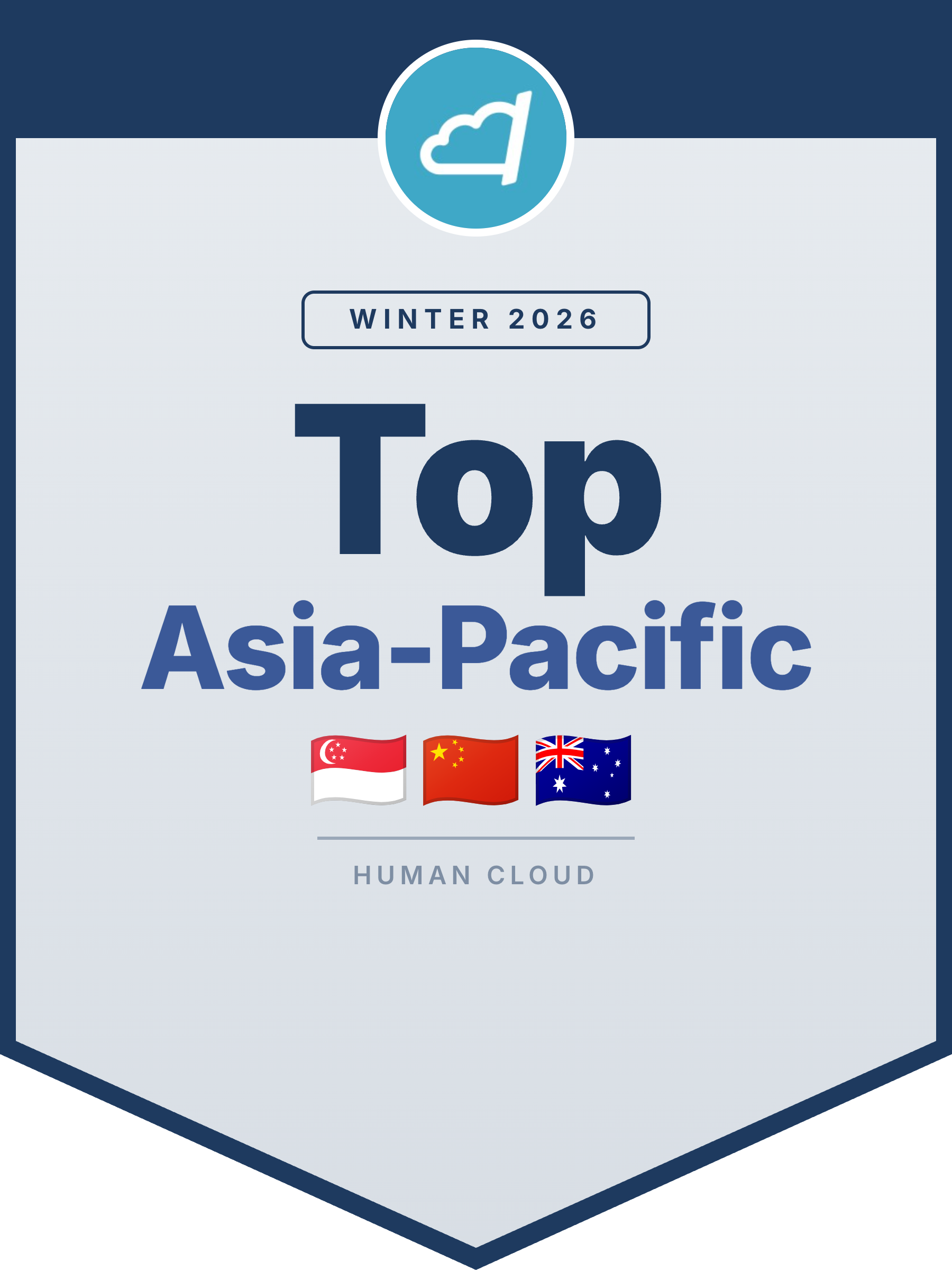 Top Asia-Pacific Top Asia-Pacific