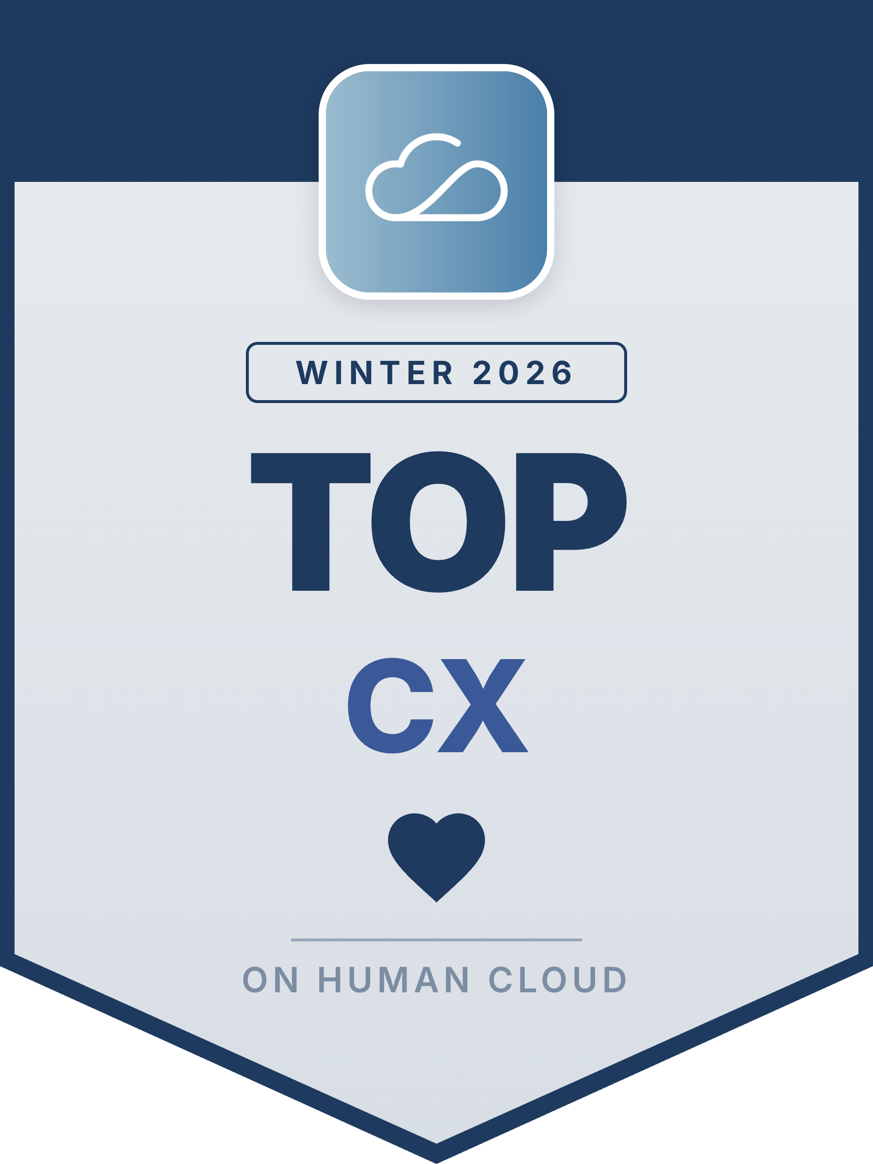 Top CX