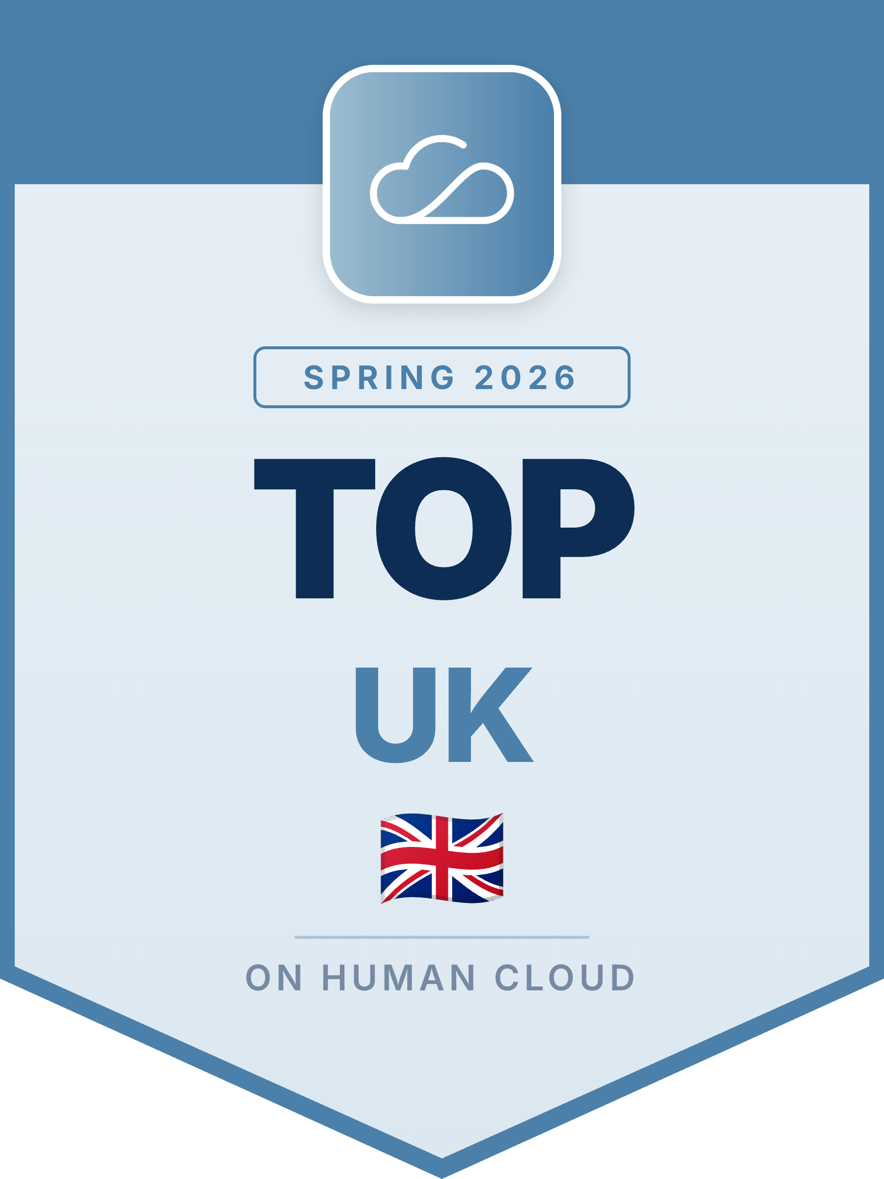 Top UK
