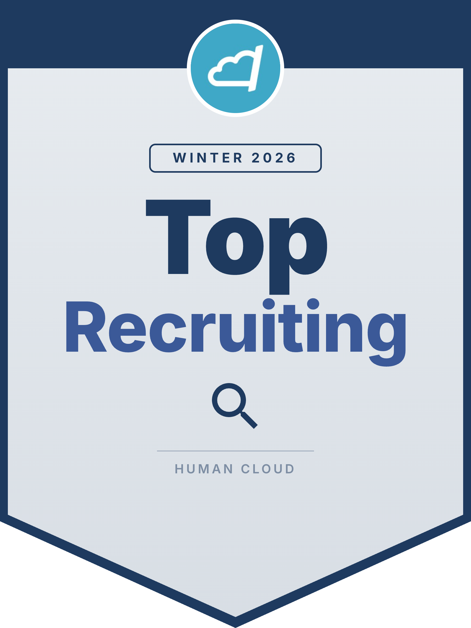 Top Recruiting Top Recruiting