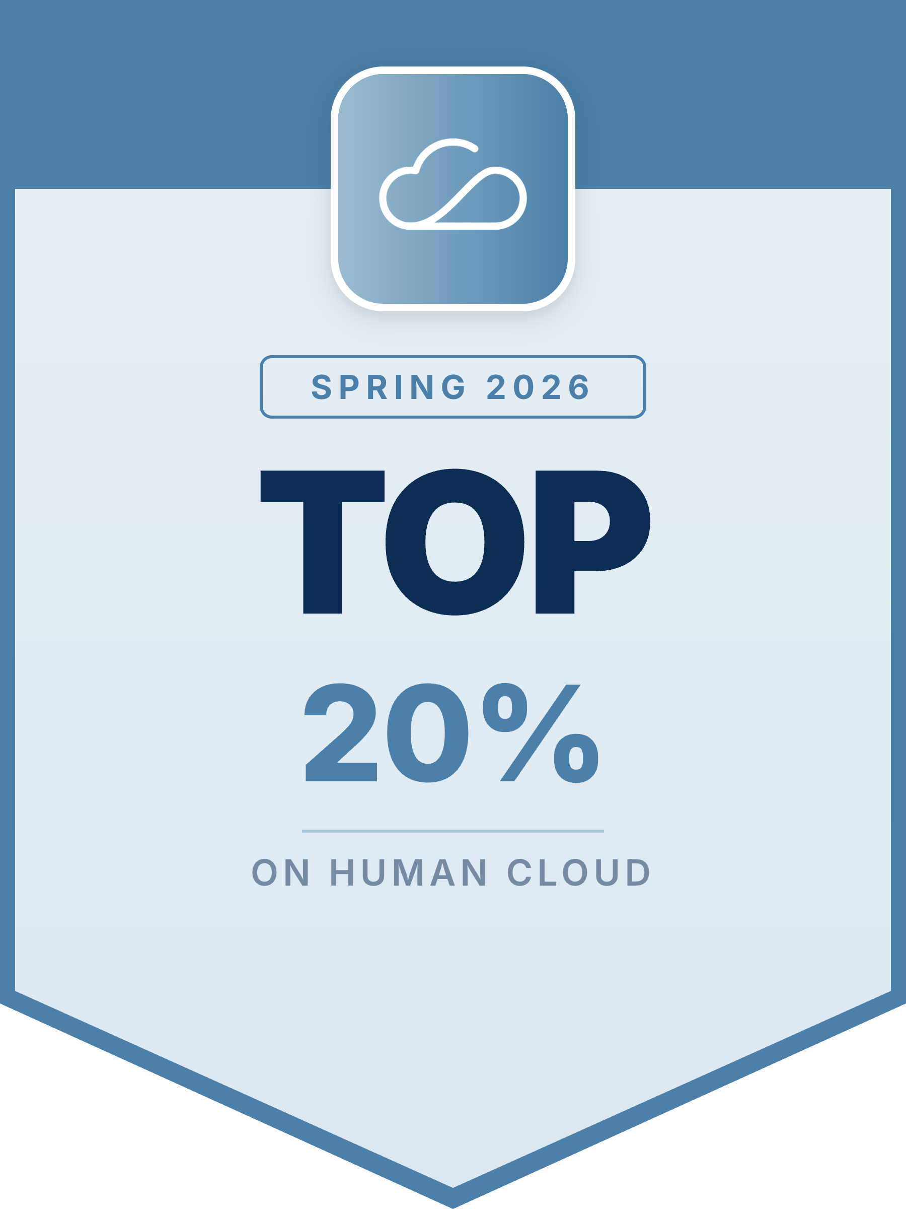 Top 20%