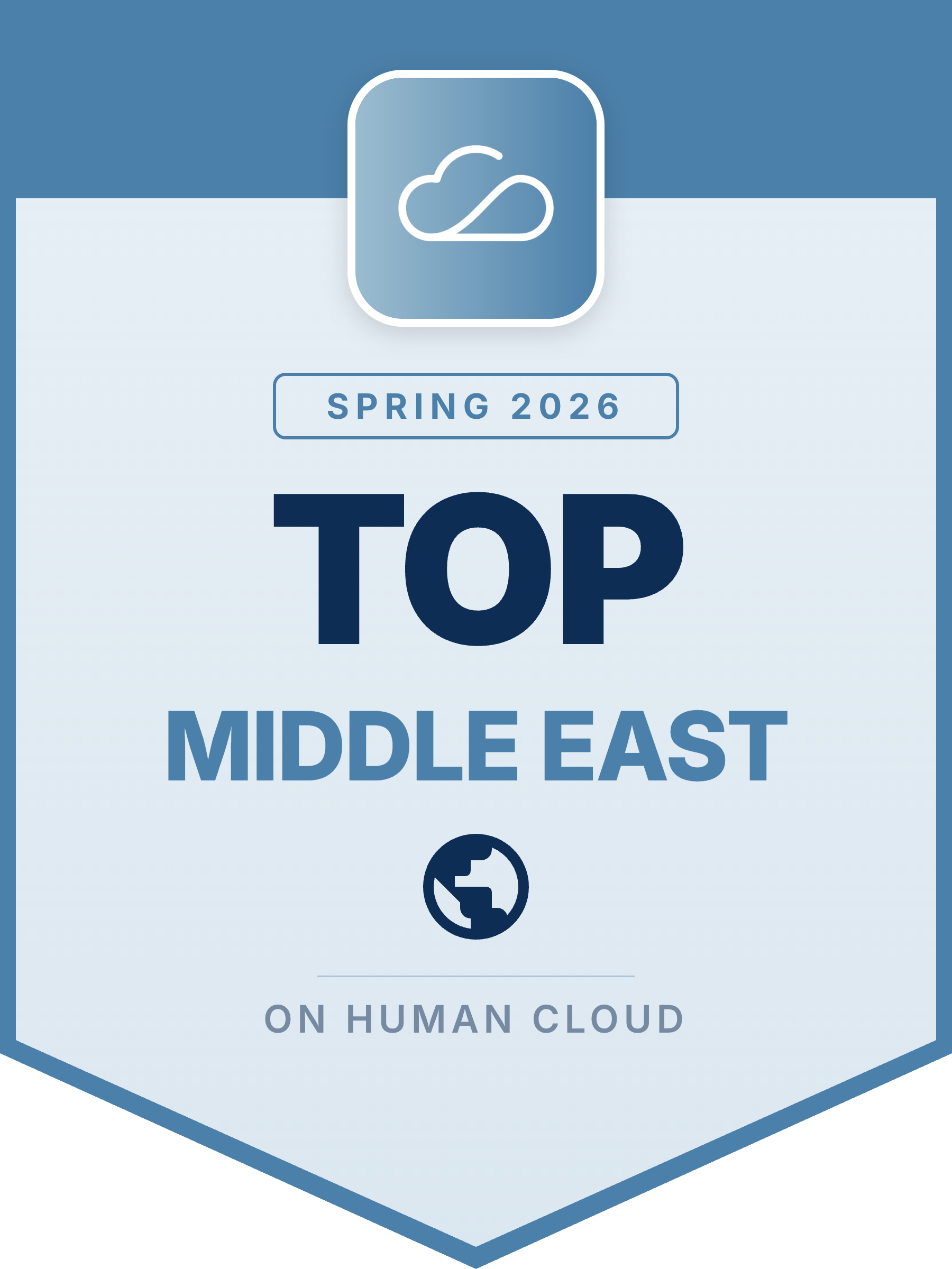 Top Middle East