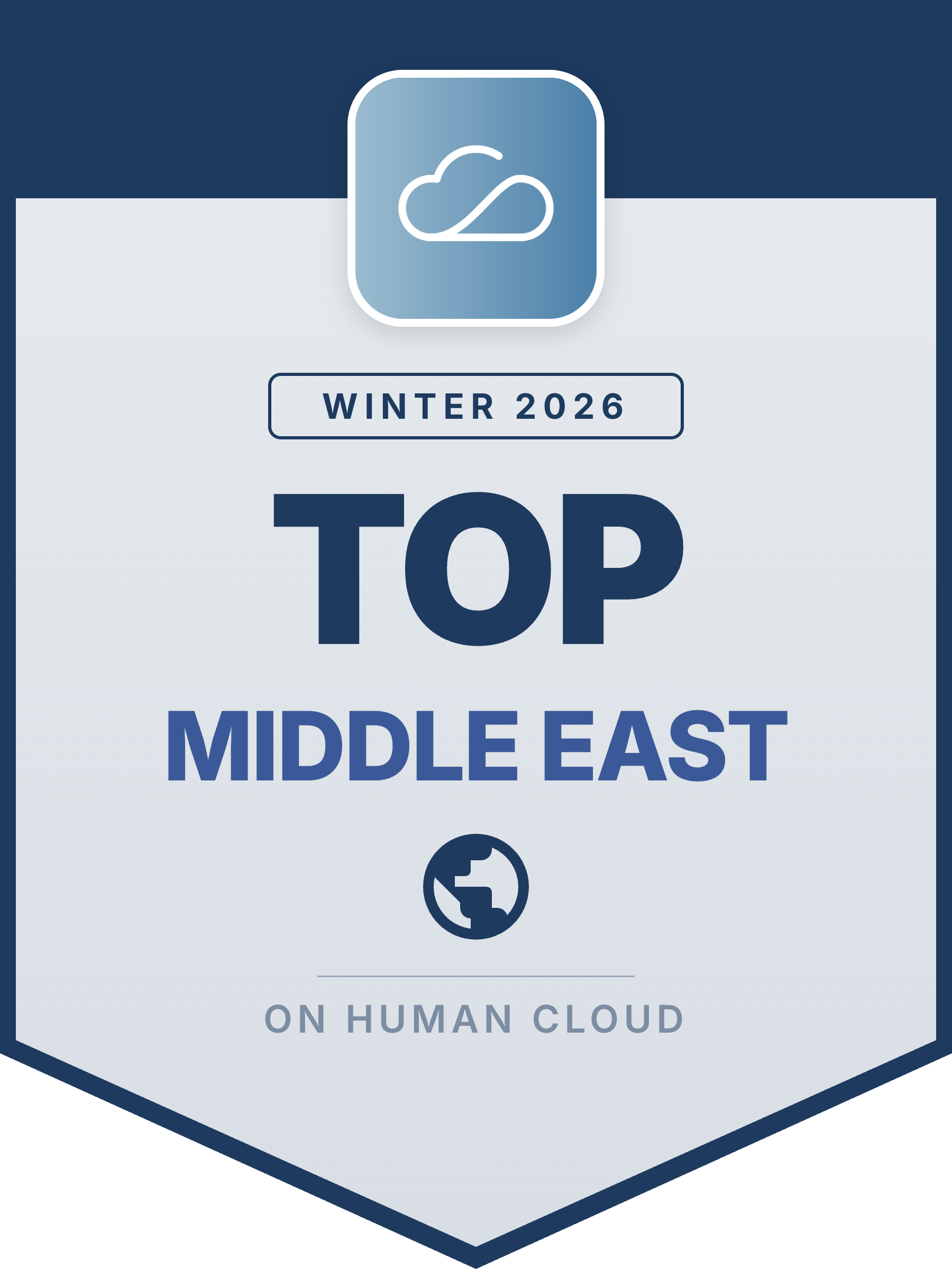 Top Middle East
