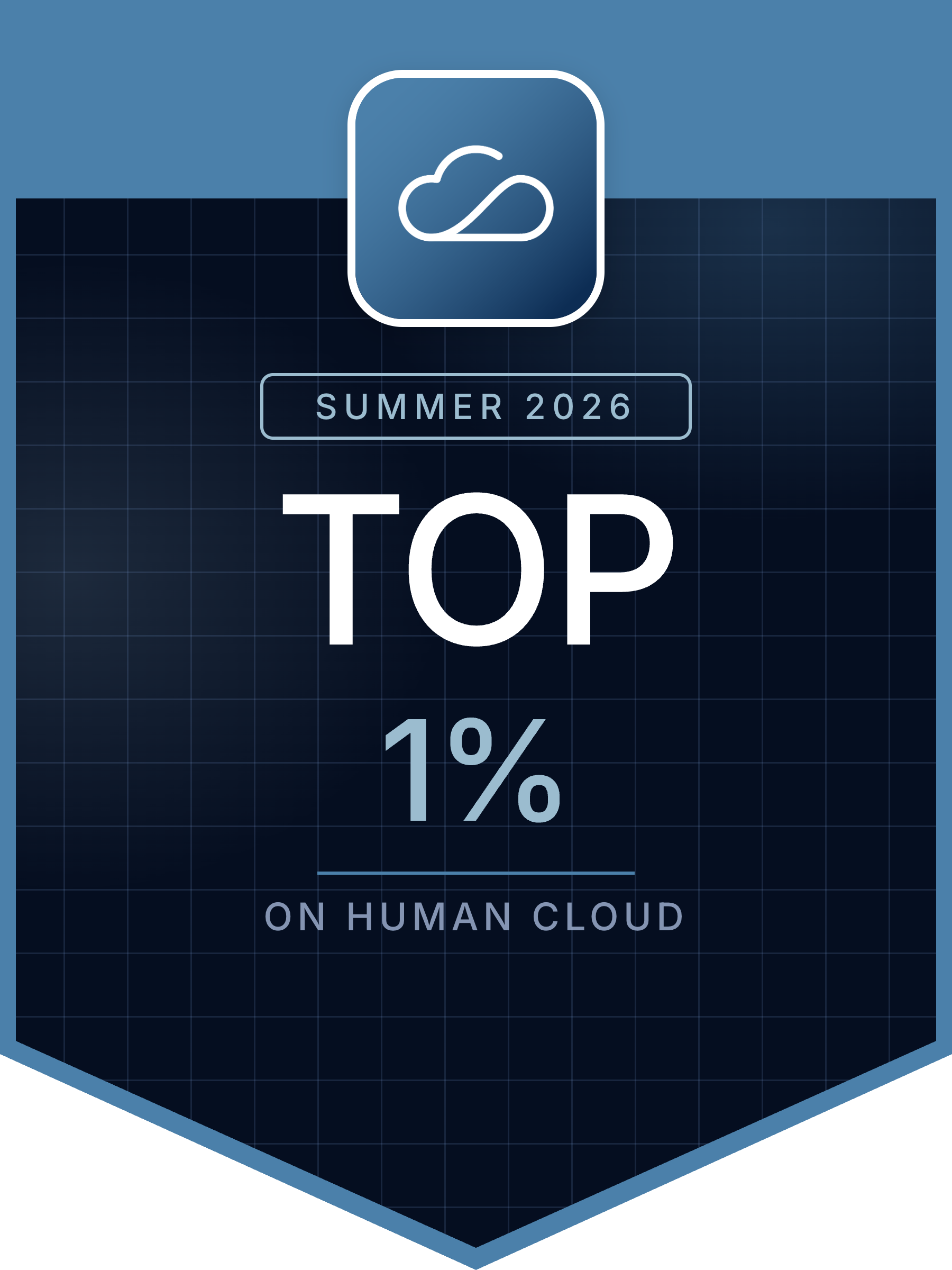 Top 1%