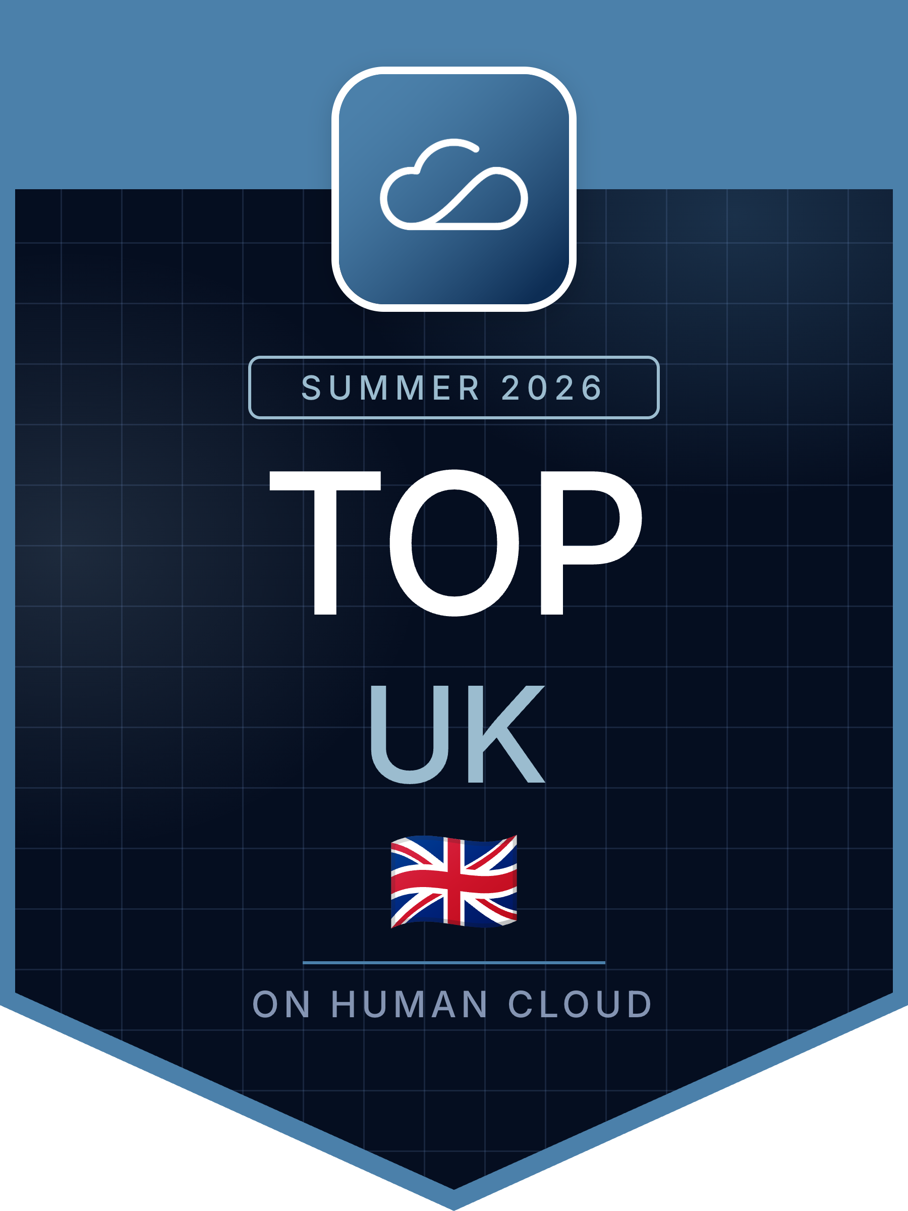 Top UK