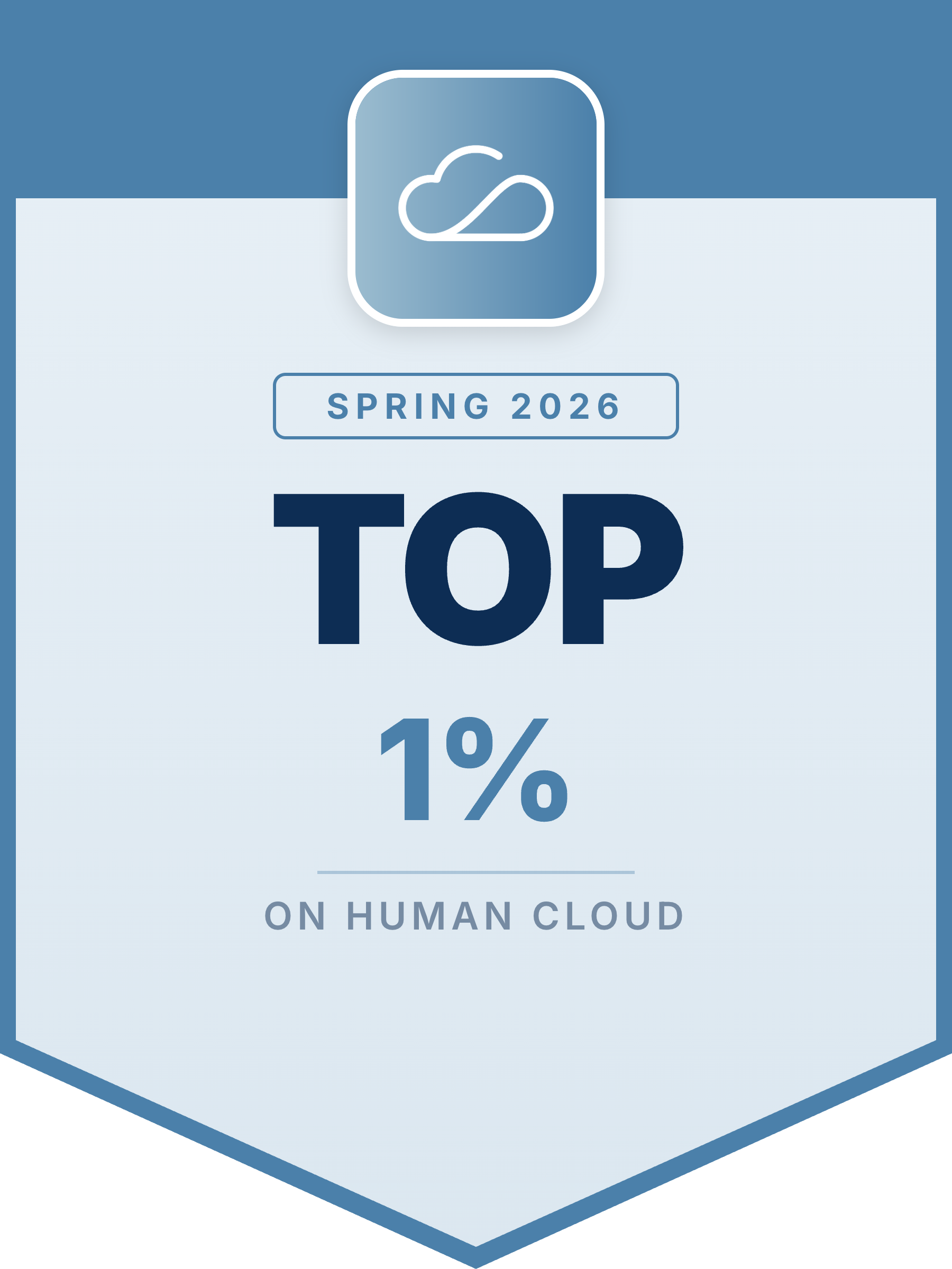 Top 1%