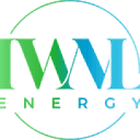 IWNL ENERGY logo