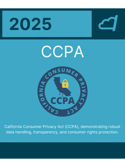CCPA Compliant